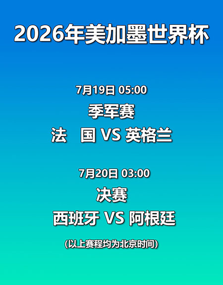 本届世界杯季军赛和决赛对阵形势。图片制作：杨磊